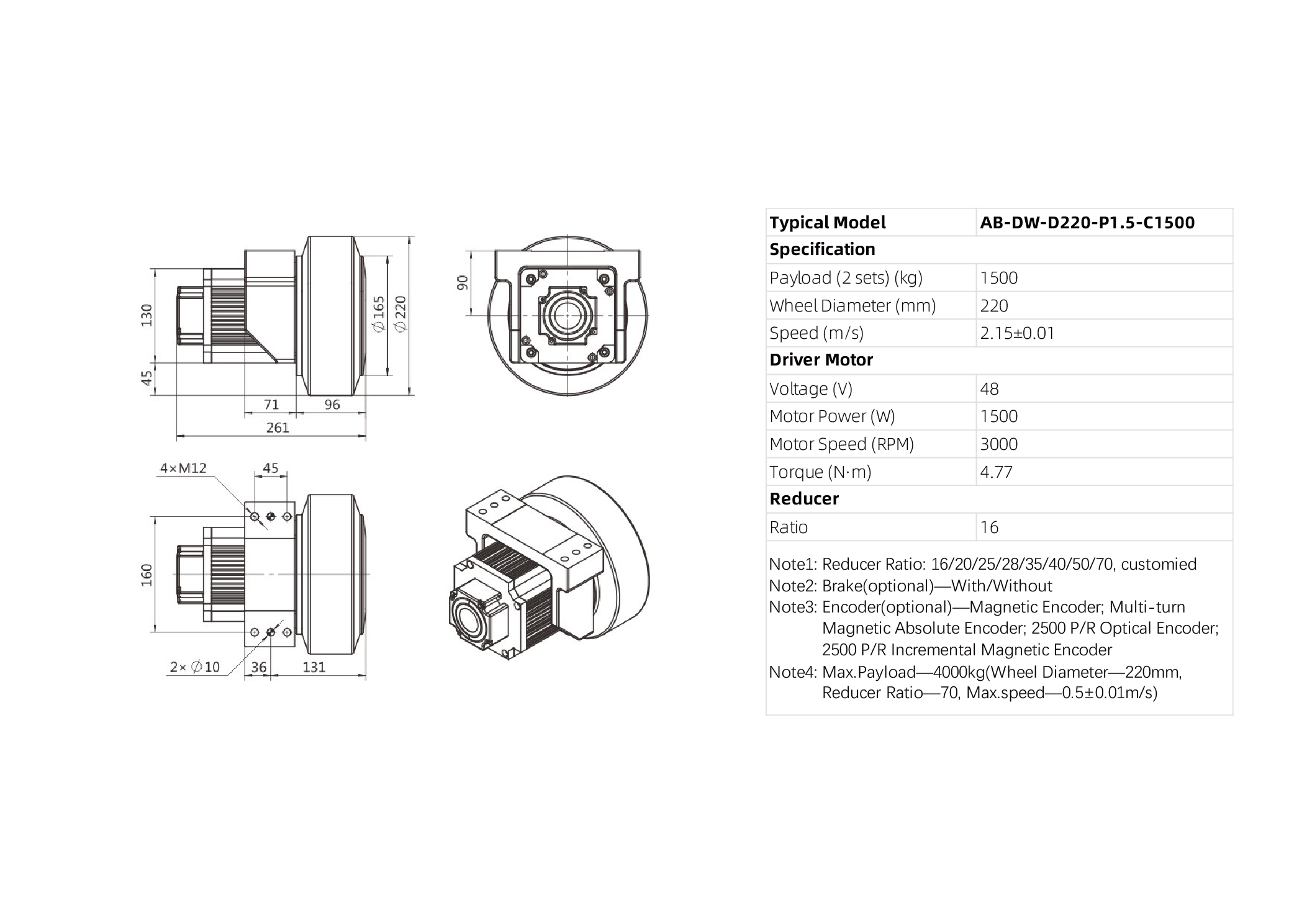 AB-DW-D220-P1.5-C1500